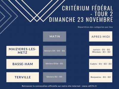 CTT Saint-Avold Critérium Fédéral_2526_T2